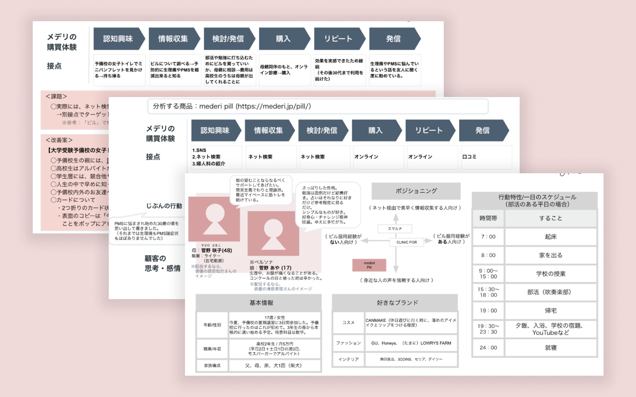 【自主制作】マーケティング施策提案（2021年）-1