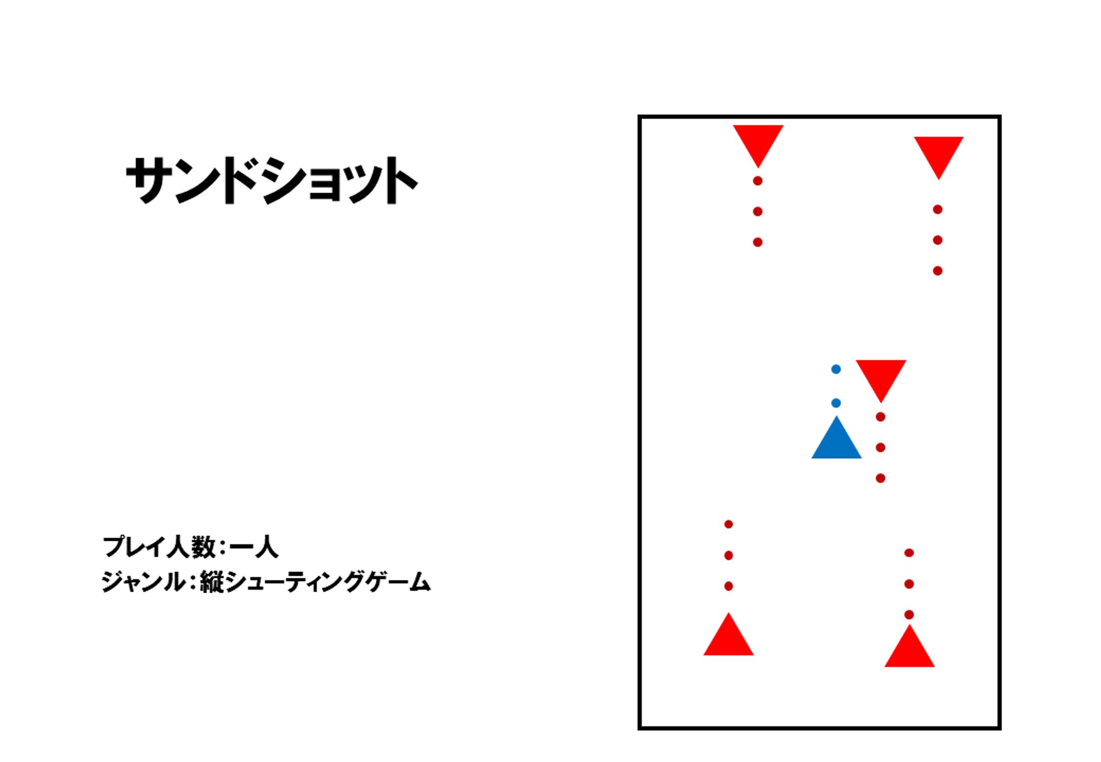 サンドショット-1