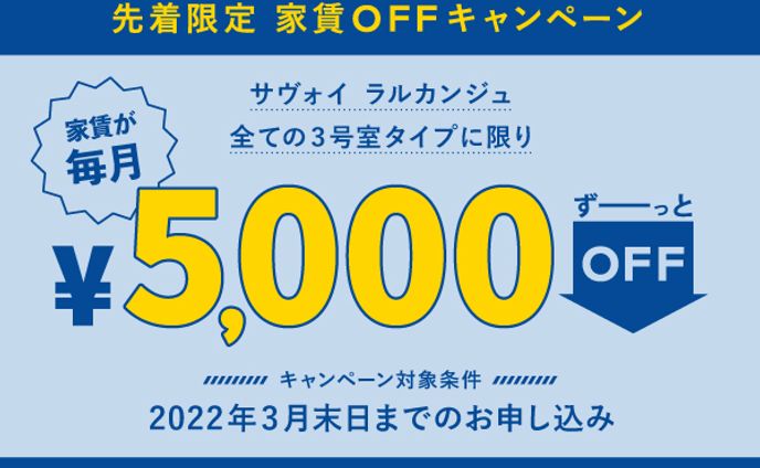 アクリル絵の具、不動産