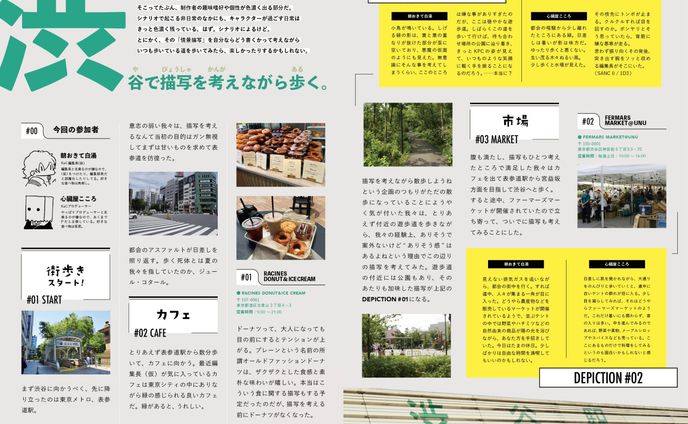 自主製作ZINE・WEBデザイン