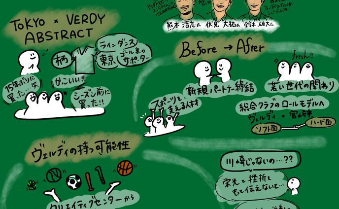■リブランディング、カクレメ