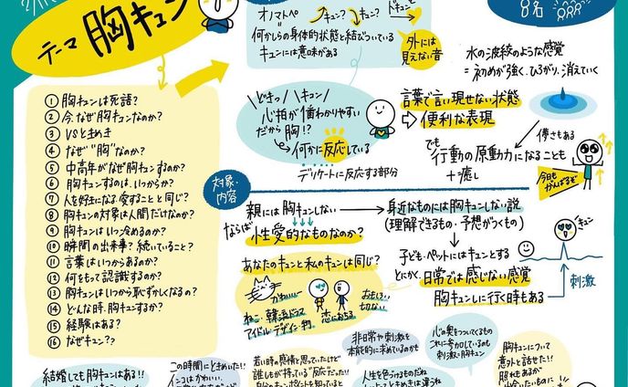ゲーム系、グラレコ