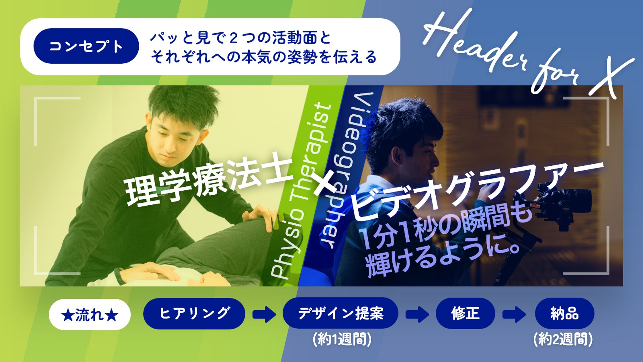 🌟制作実績🌟理学療法士×ビデオグラファー向けヘッダーデザイン-1