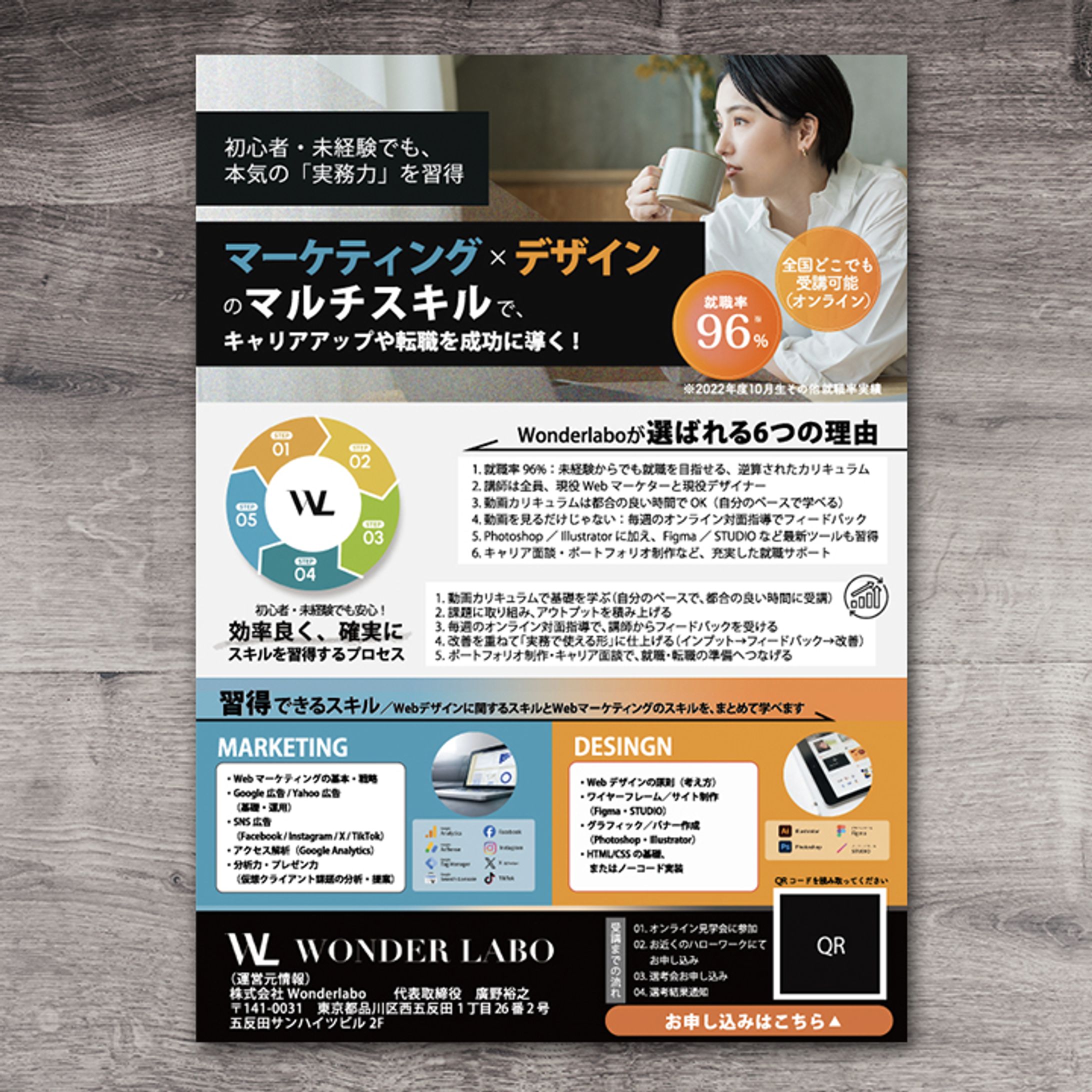 フライヤー-1