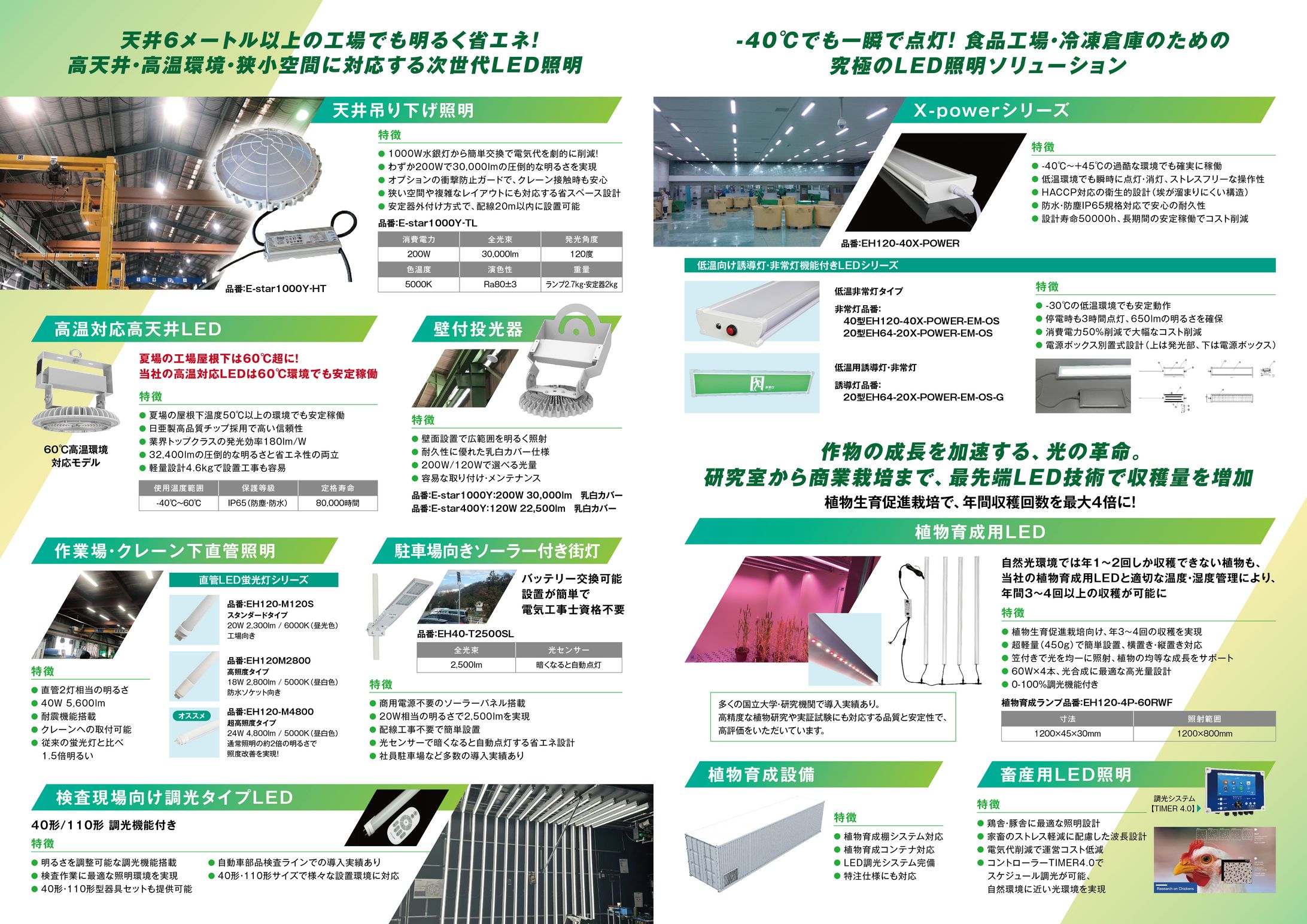 株式会社電費半分様 A4パンフレット 中面 -1