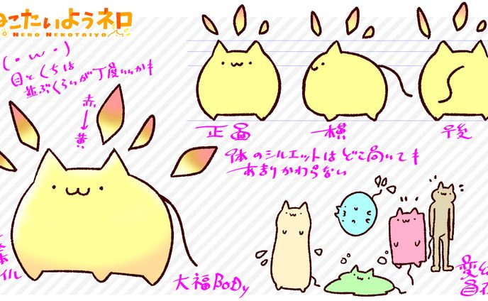 三面図、ねことあそぶ
