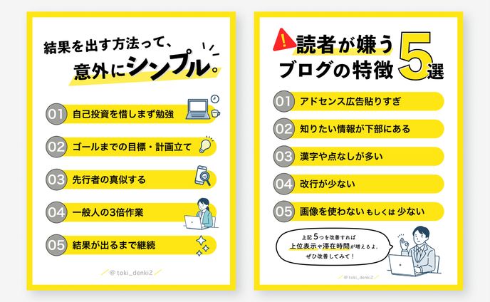 衣装デザイン、図解