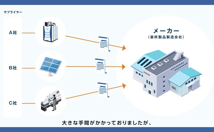 IHI サービス紹介映像