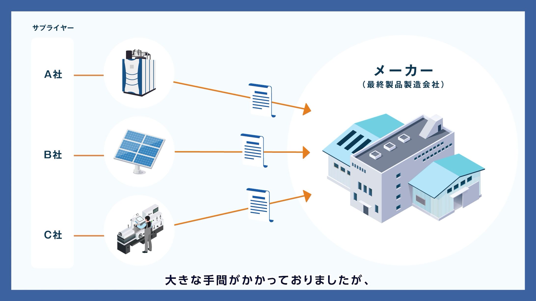 IHI サービス紹介映像-1