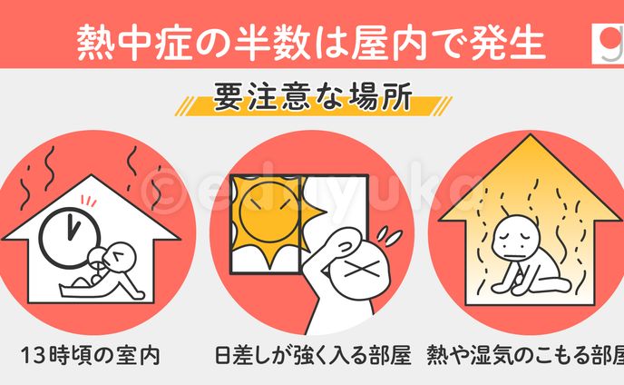 イラストレーター・デザイナー、その他