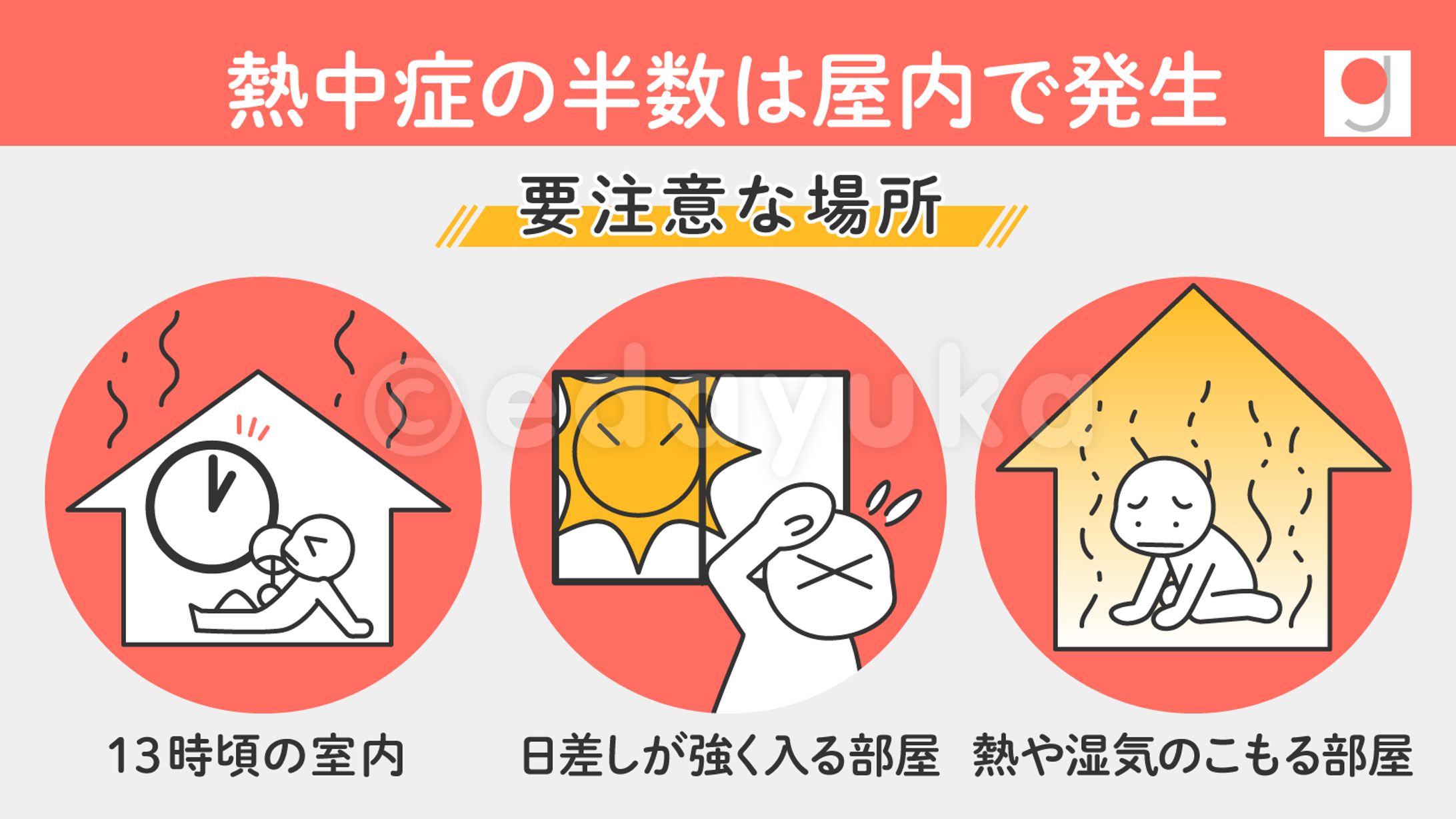 防災｜gooddo様 ツイート画像 3点-1