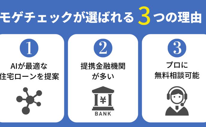 図解：3つの理由