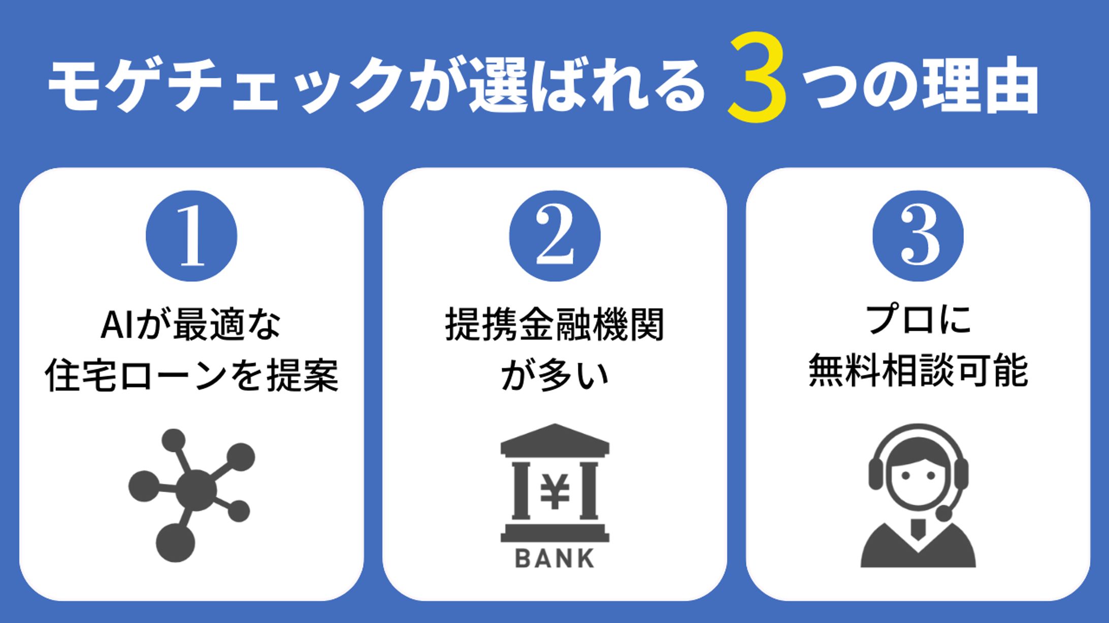 図解：3つの理由-1