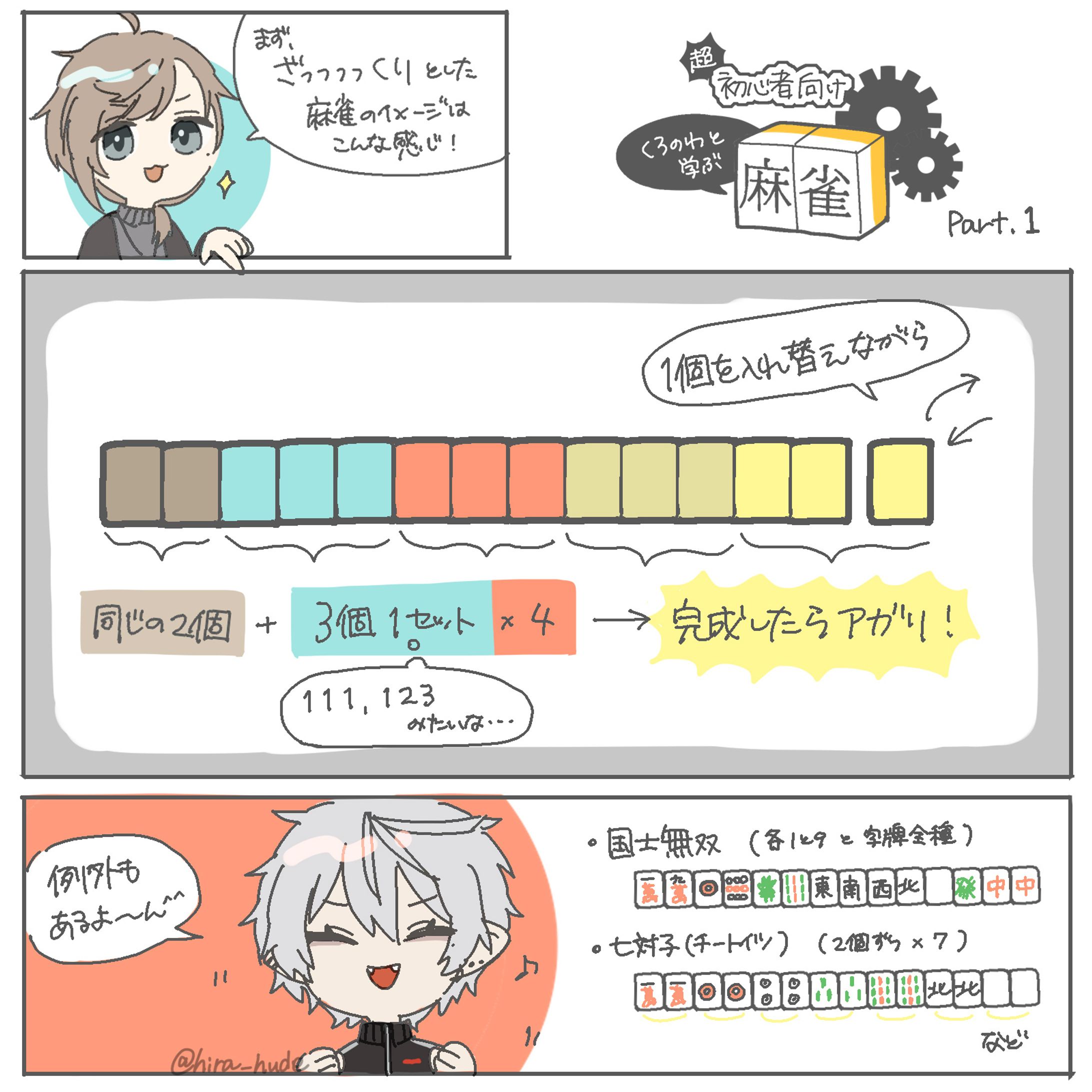 麻雀解説マンガ（初心者向け）-1