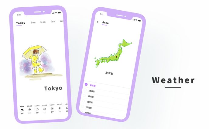 サムネイル、アバター