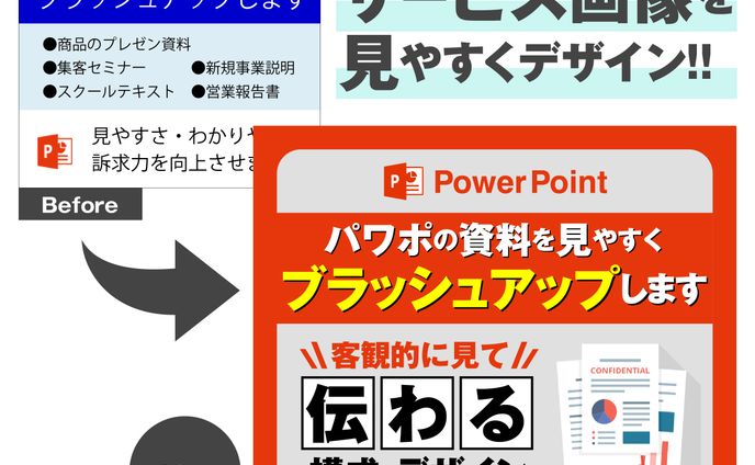 ココナラ サムネイル、901-950