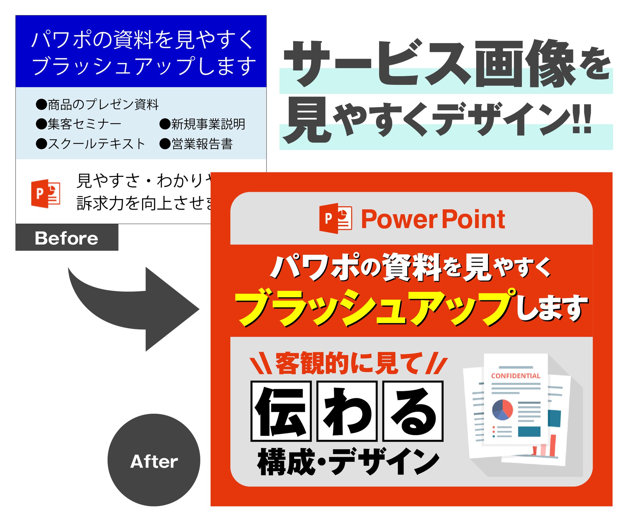 【coconala】ココナラ商品出品画像サムネイル001-1