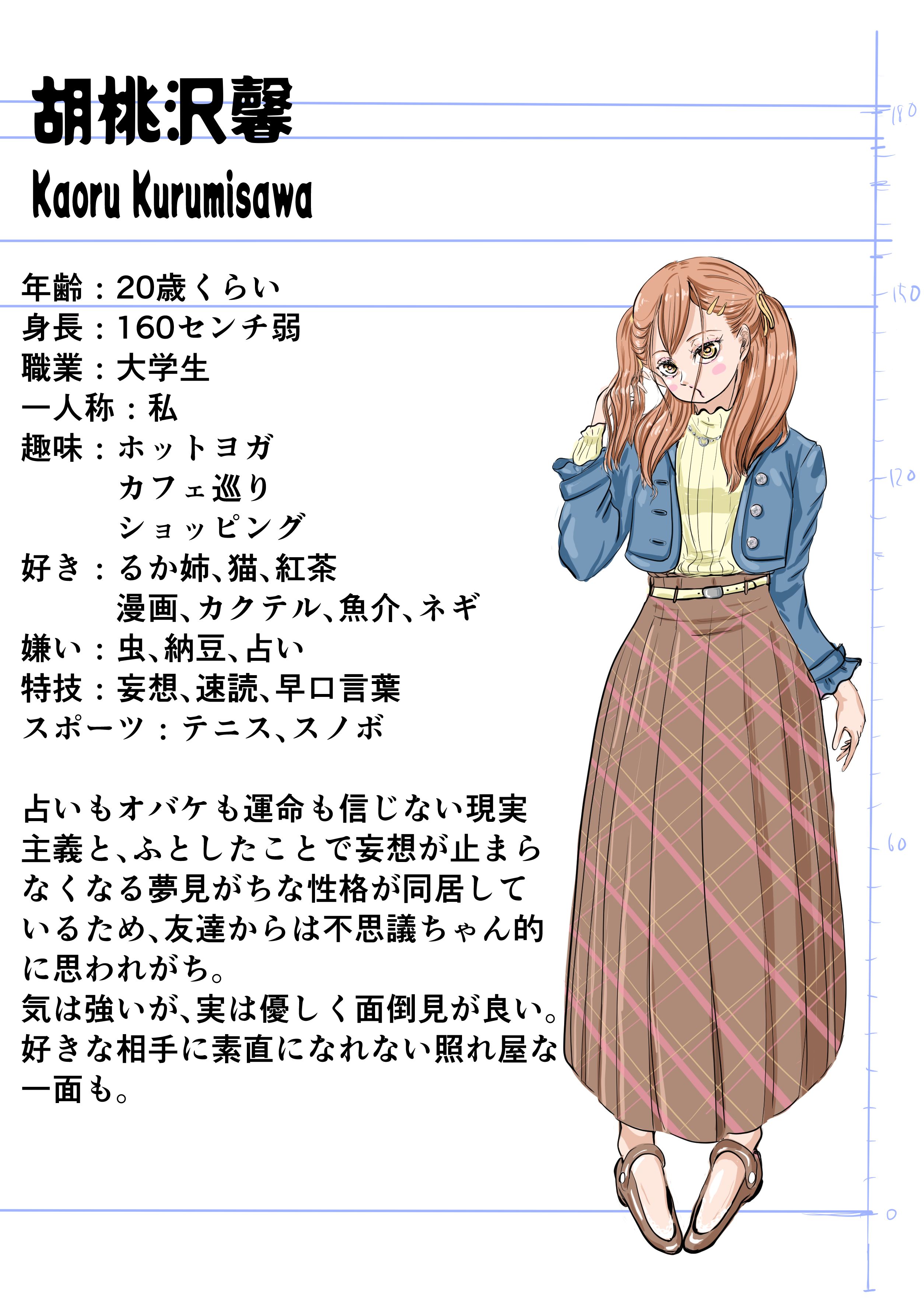 うちの子プロフィール