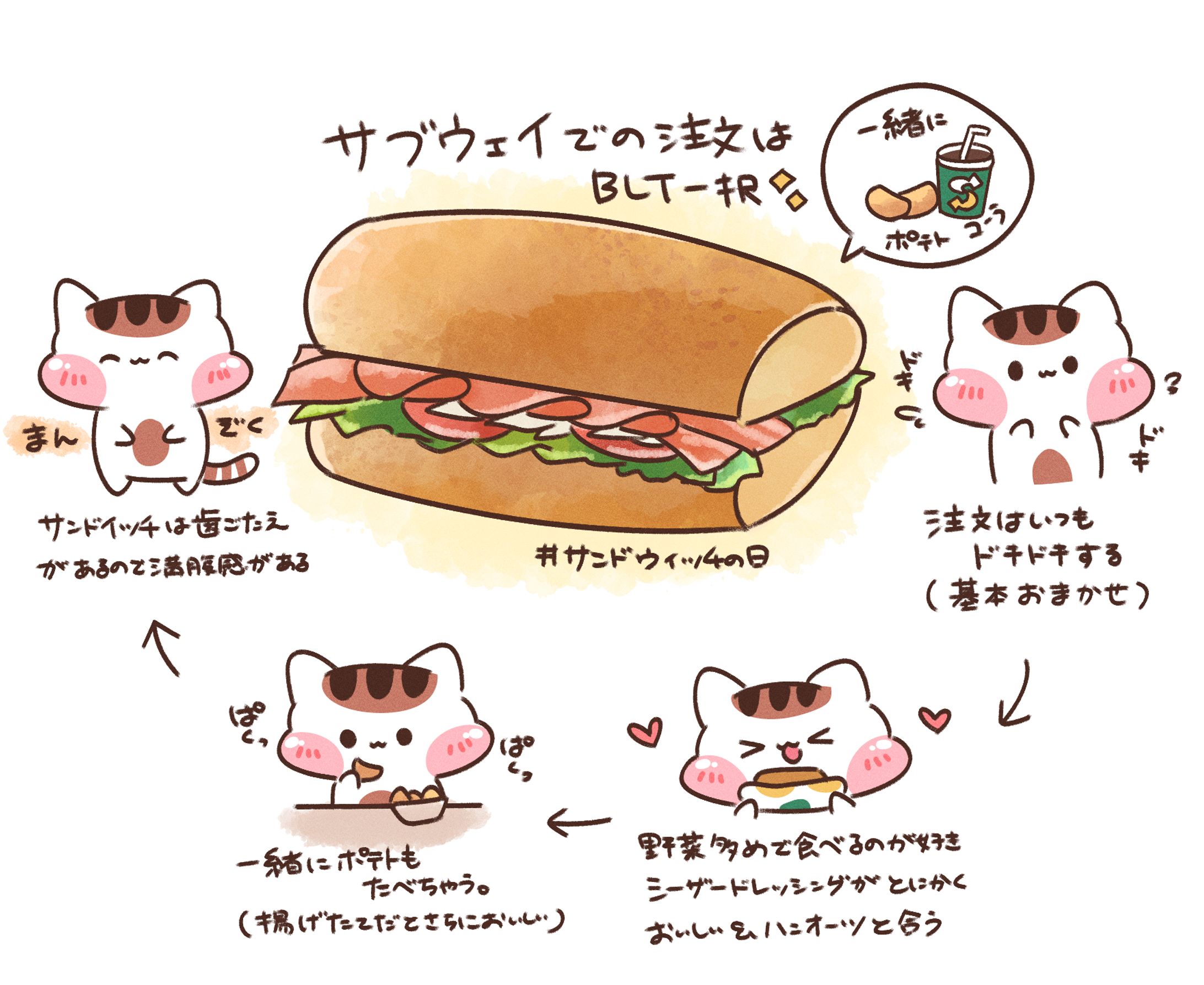 食べ物×動物-1