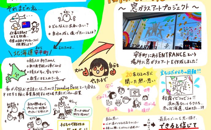北海道の体験をレコーディング