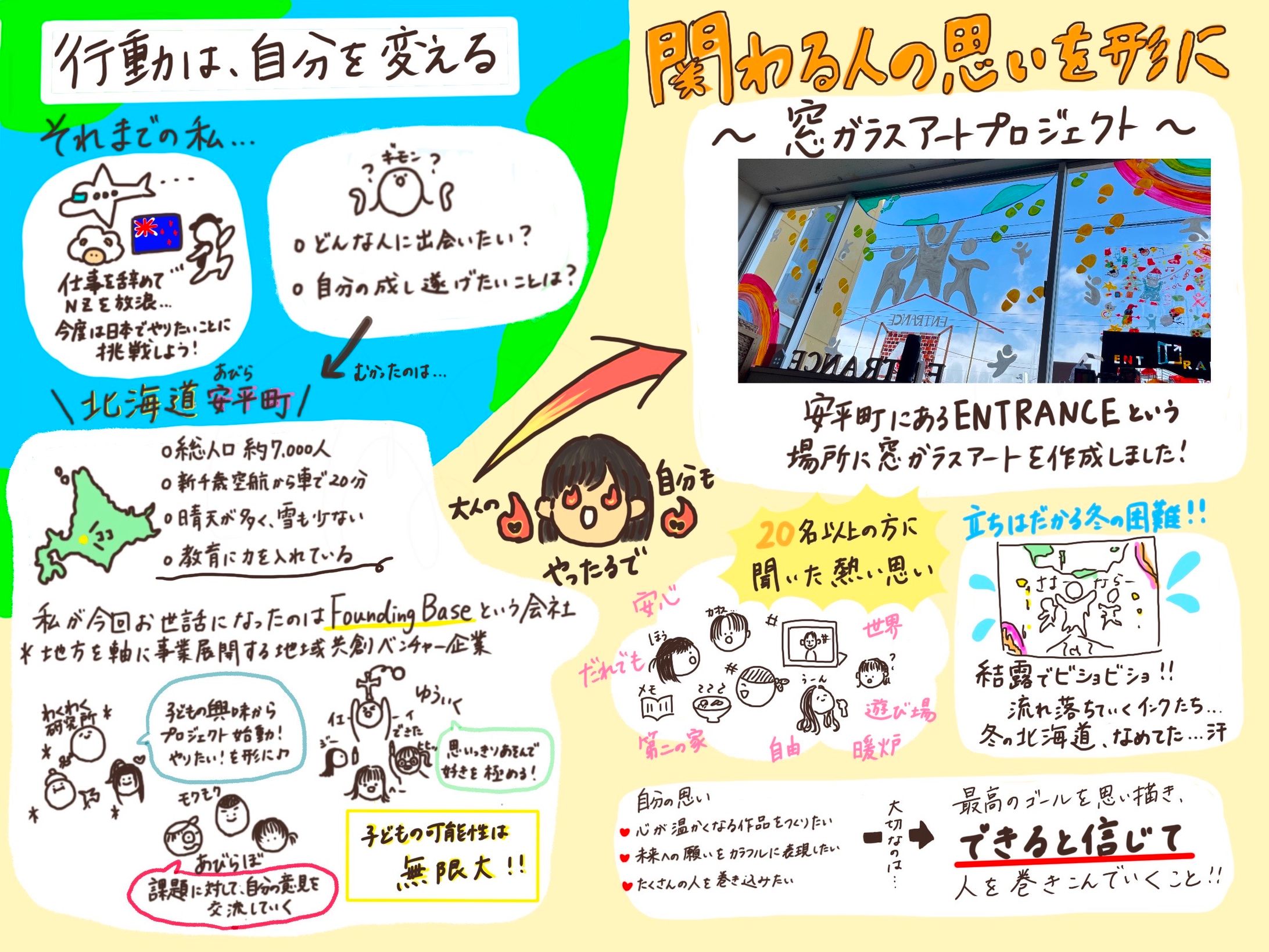 北海道の体験をレコーディング-1