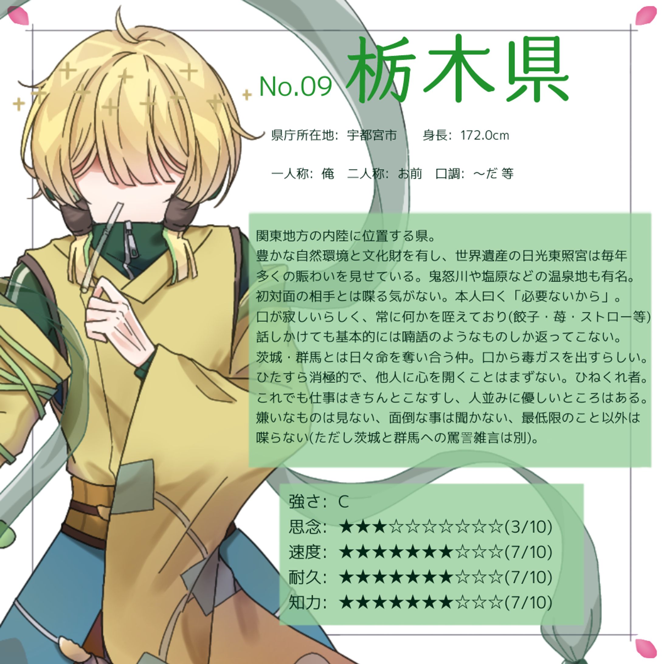 No.09 栃木県 キャラ紹介-1