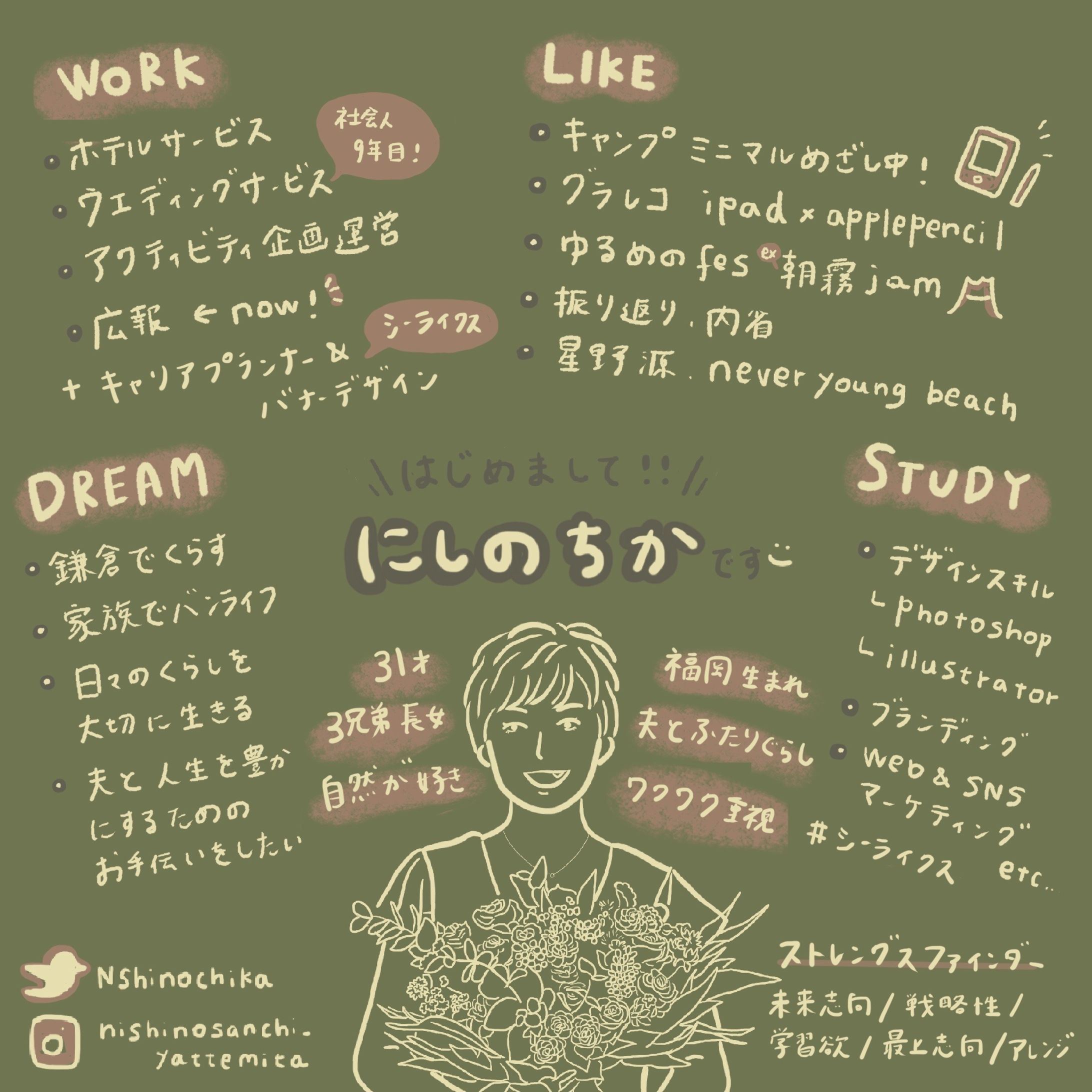 グラレコ自己紹介-1
