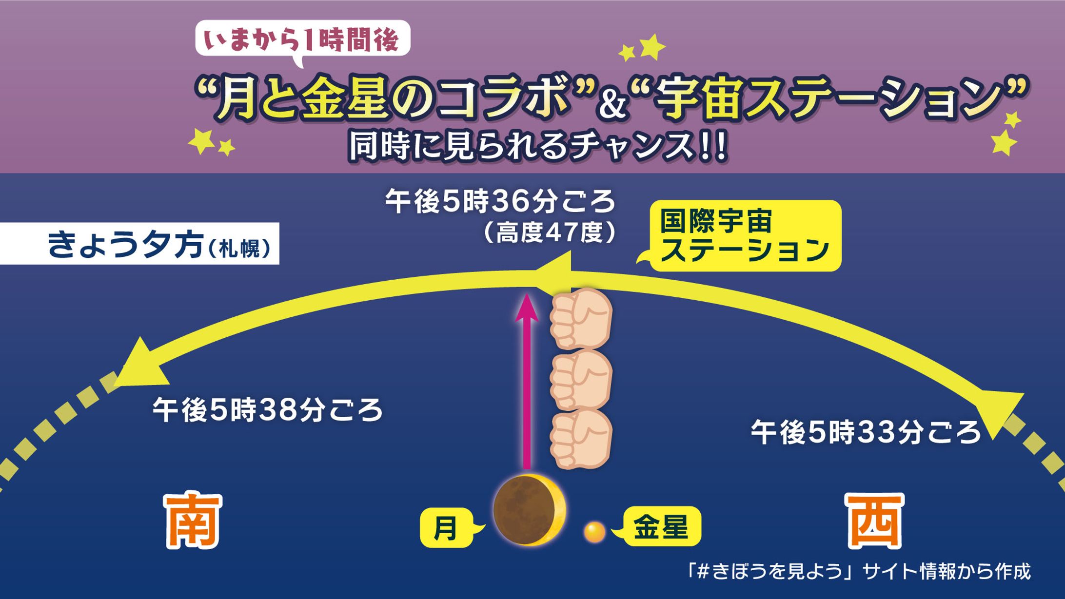天気コーナー作成画像-1
