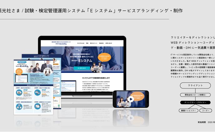 2020年-フリーランス実績/いろいろ