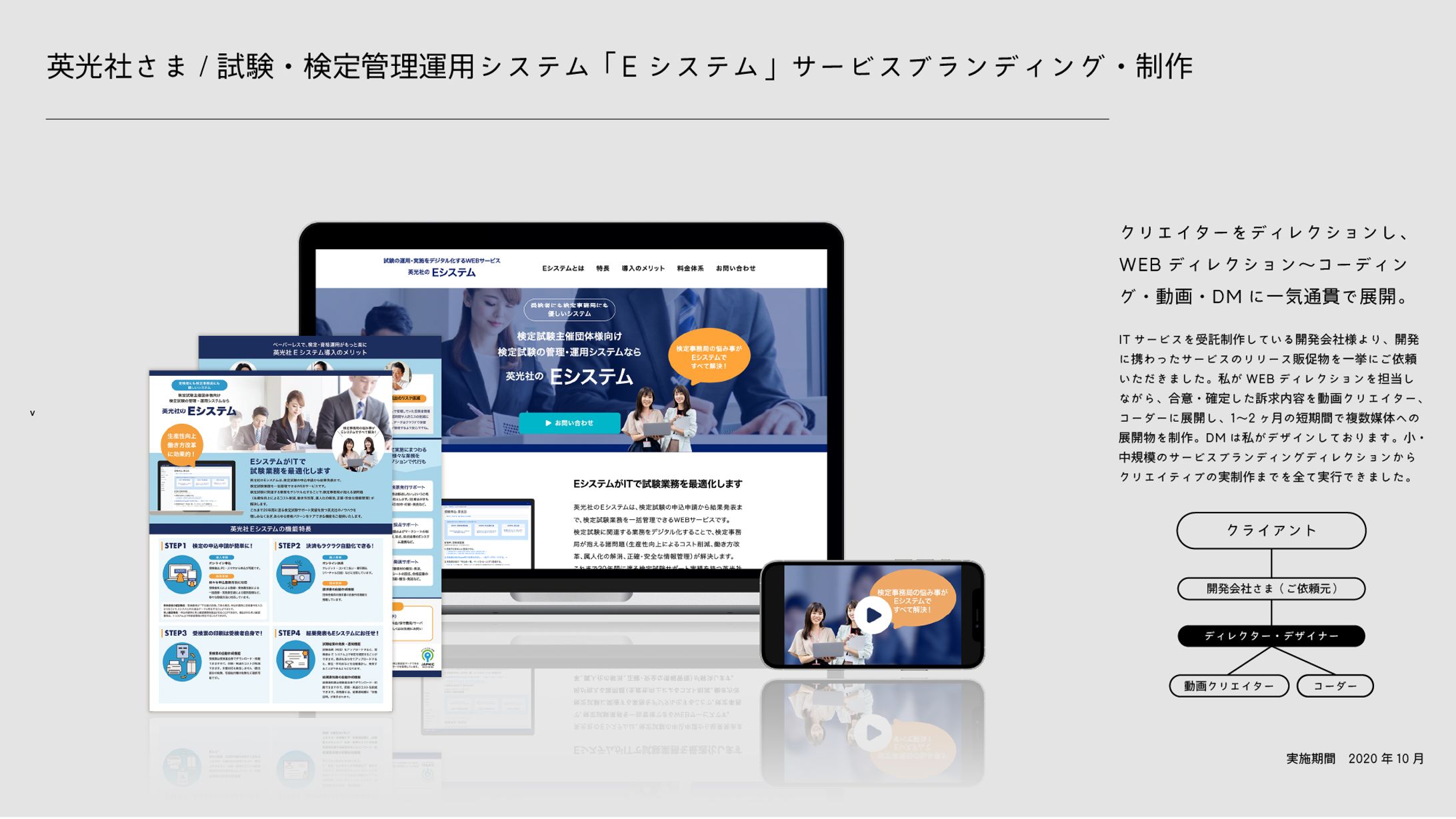 2020年-フリーランス実績/いろいろ-1