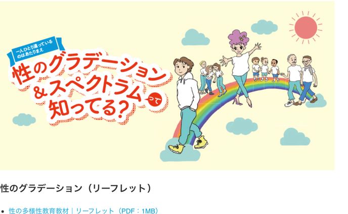 パンフレット、監修