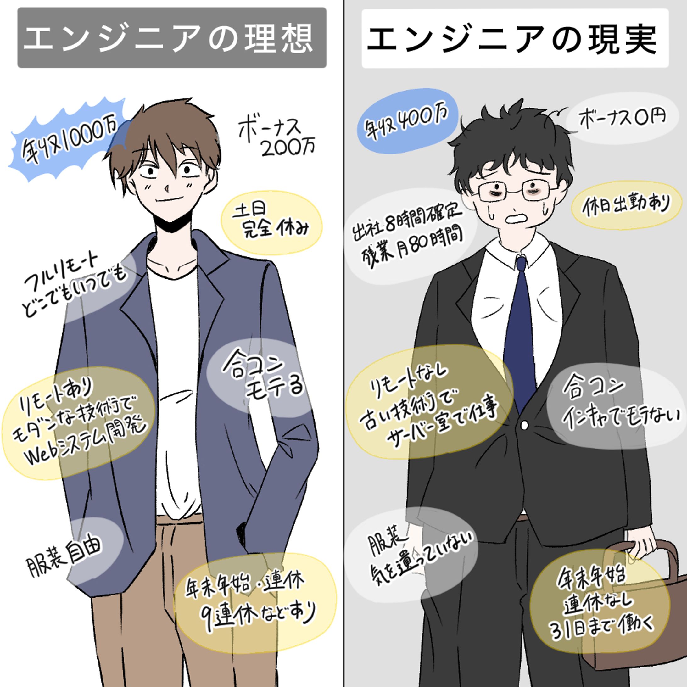 （ご依頼）企業様図解イラスト-1