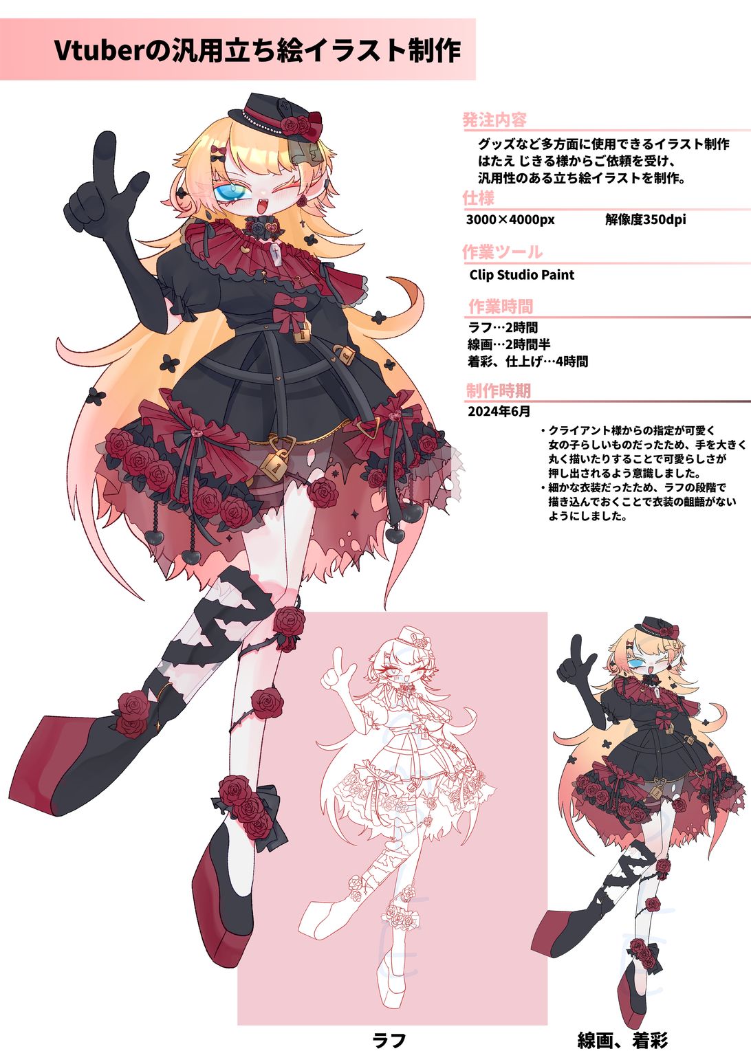 ロドニー・マシューズ ポートフォリオ　イラスト集 作品集のつくりかた アートブック、ZINE、ポートフォリオ 作品を