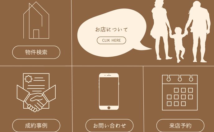 【自主制作】不動産のリッチメニュー