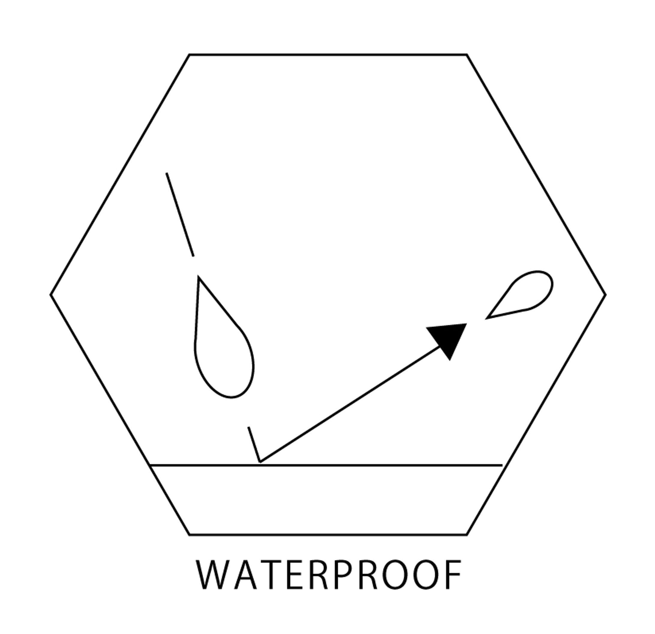 waterproof-1