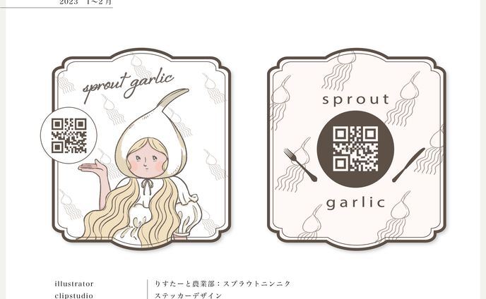 キャラクターデザイン、スタートアップ
