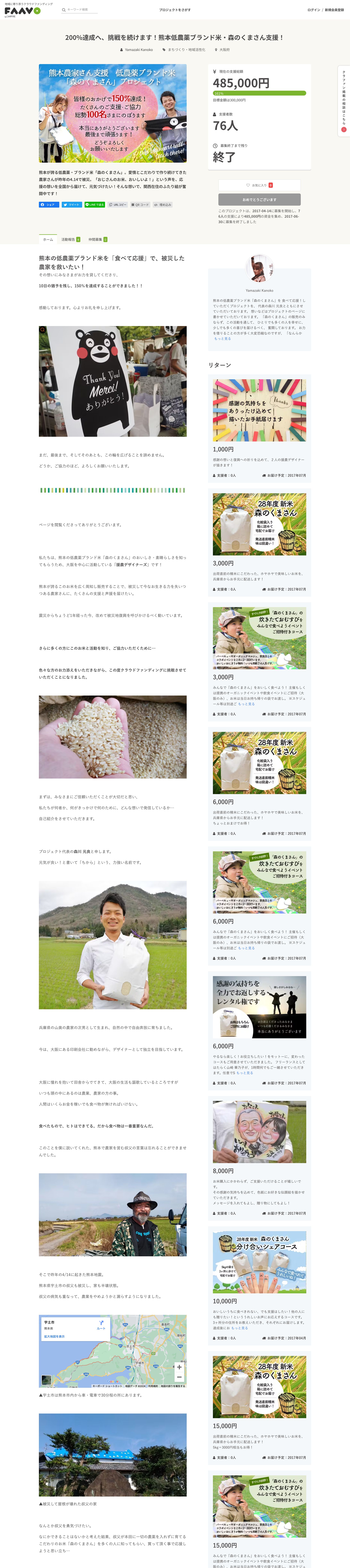 クラウドファンディング ページ制作・実施-1