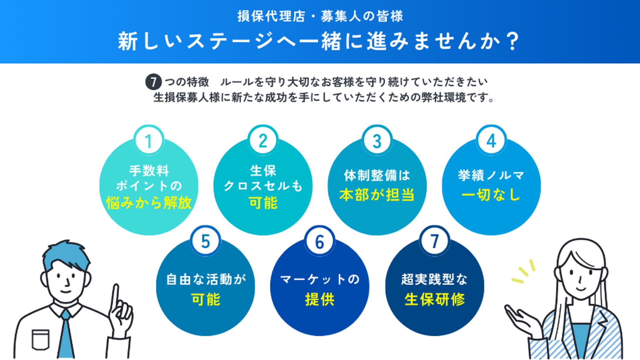 保険会社図解-1