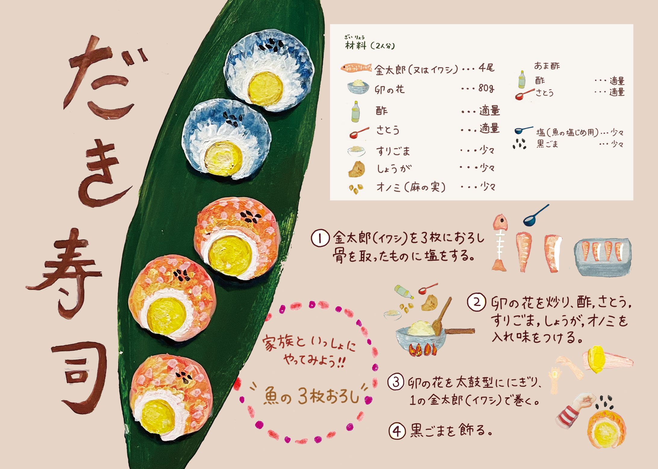 【イラスト】萩ふるさとごはん　イラストレシピ-1