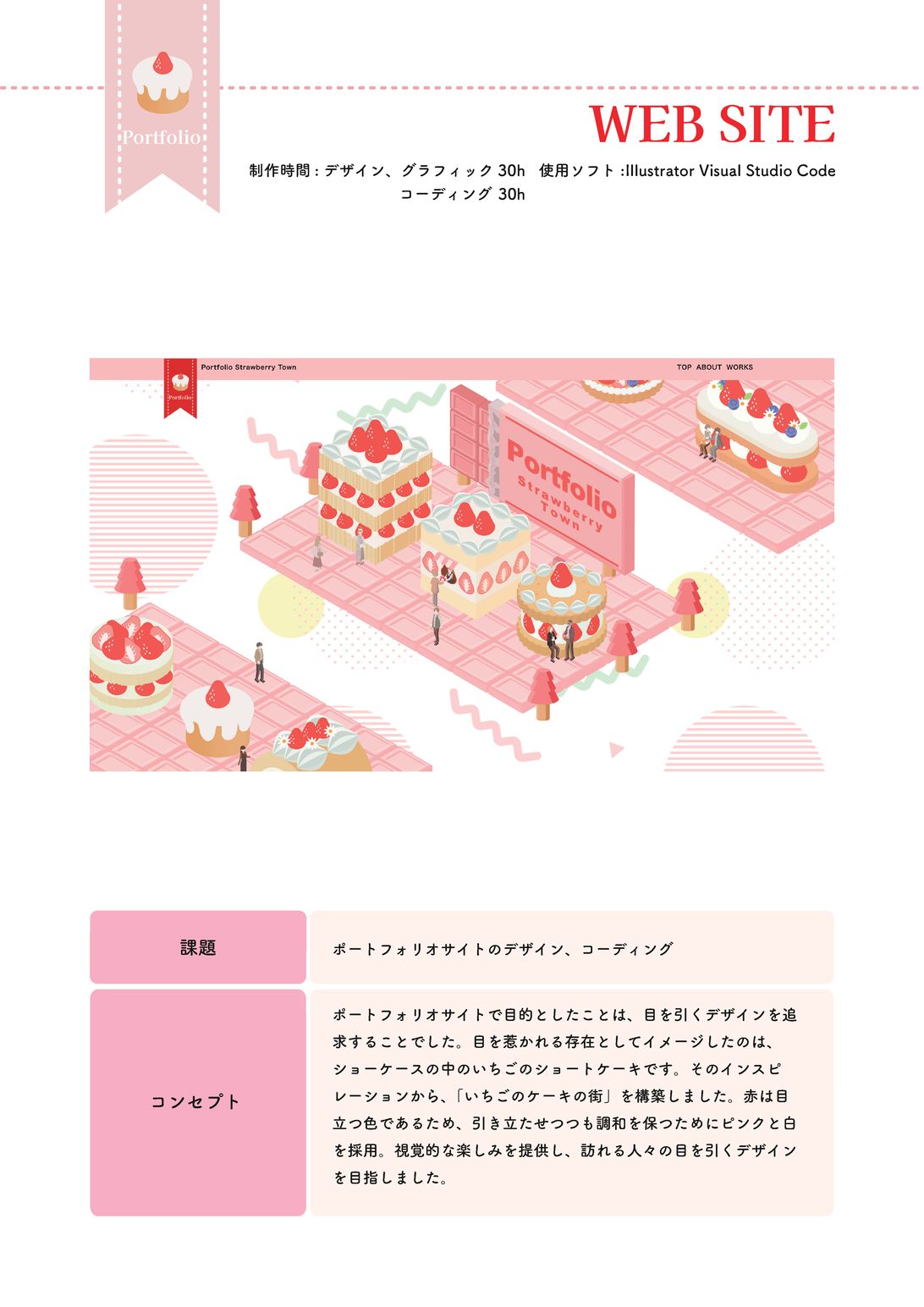 新刊/New]ミニポートフォリオ ミライの記憶 / かじおかみほ(Miho