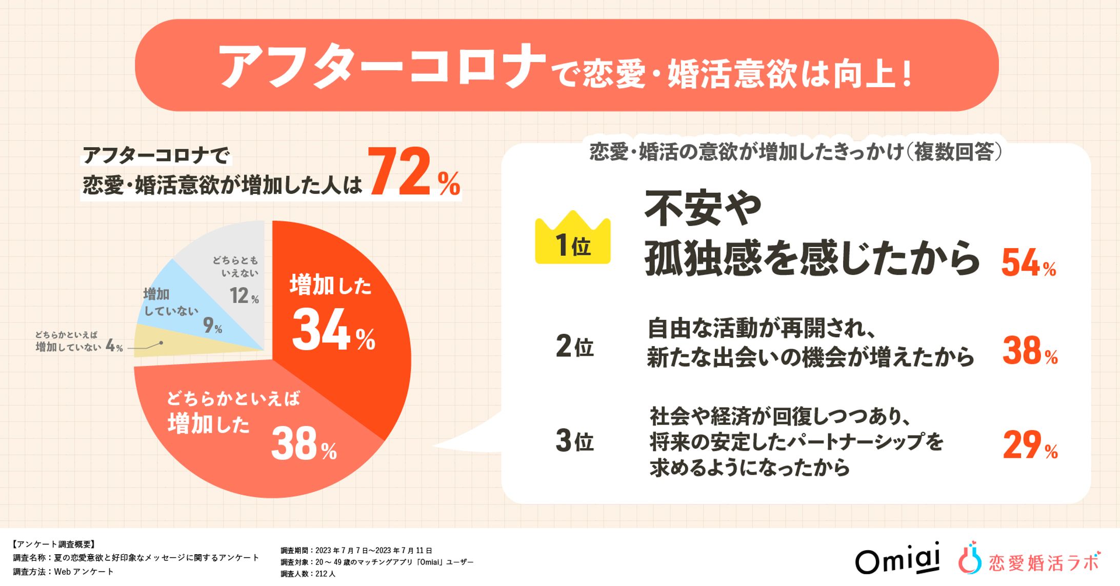 プレスリリース用グラフ-1