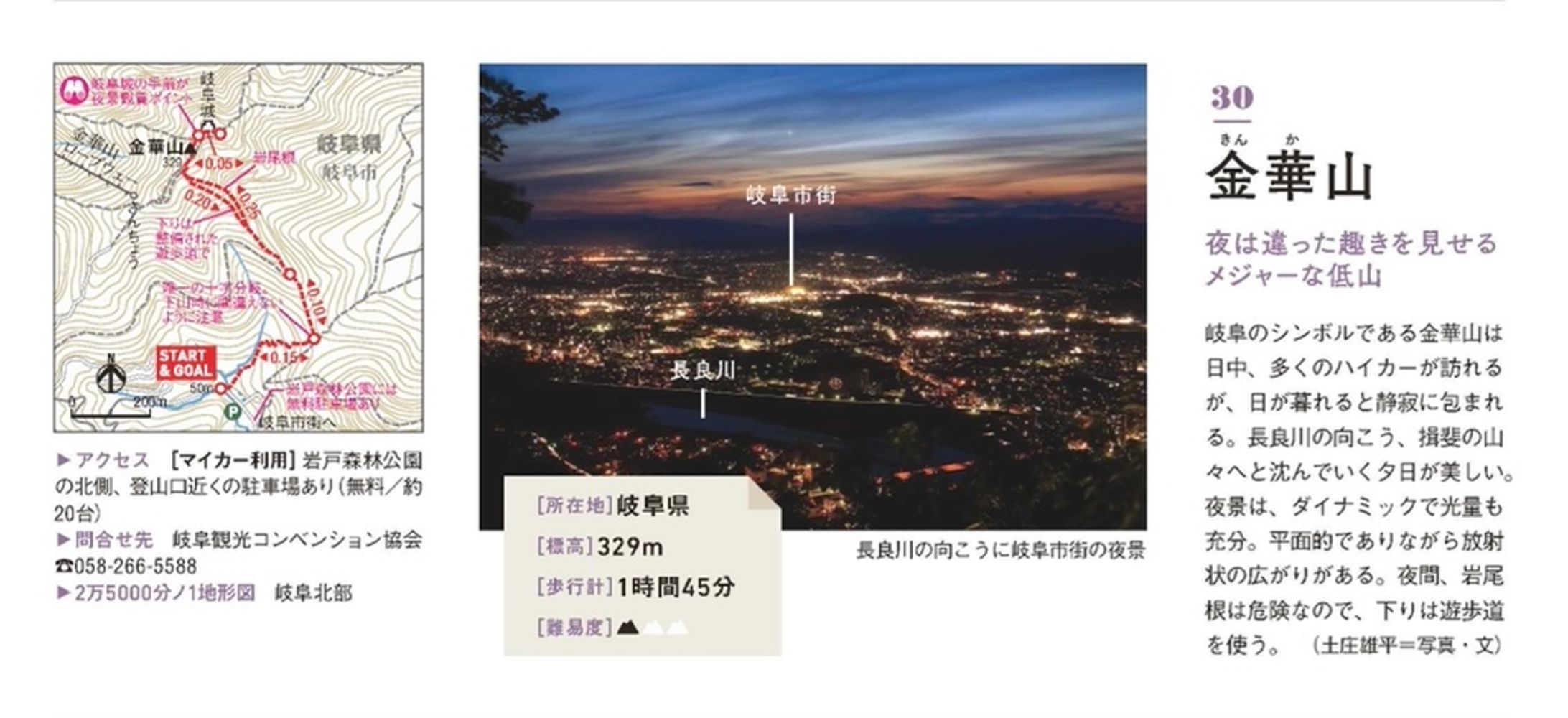 【コースガイド】金華山（岐阜県岐阜市）-1
