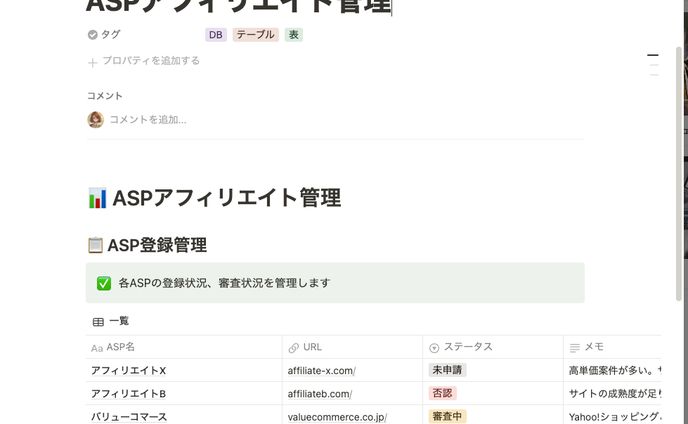 アフェリエイト管理