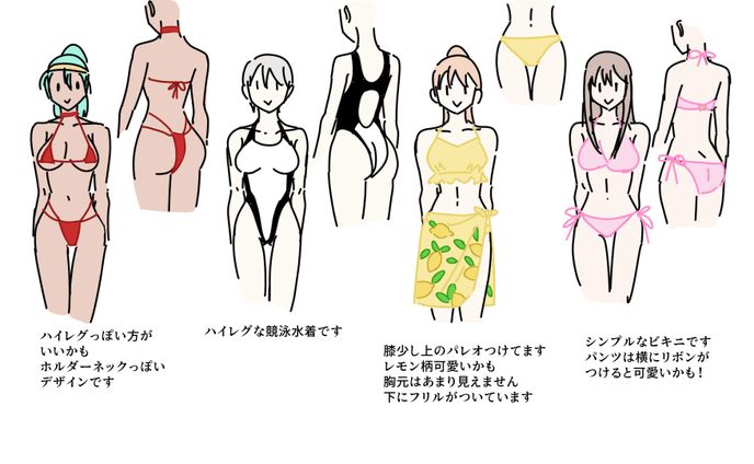 webtoon　キャラクター衣装デザイン
