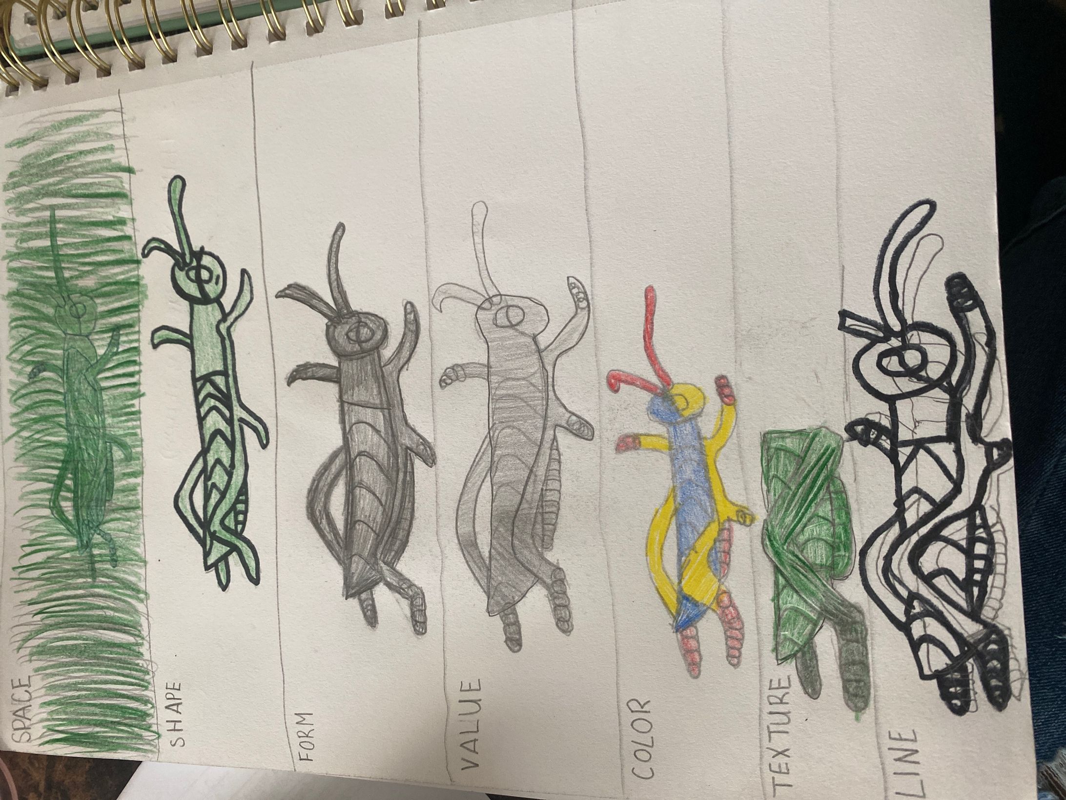 elements notes-1