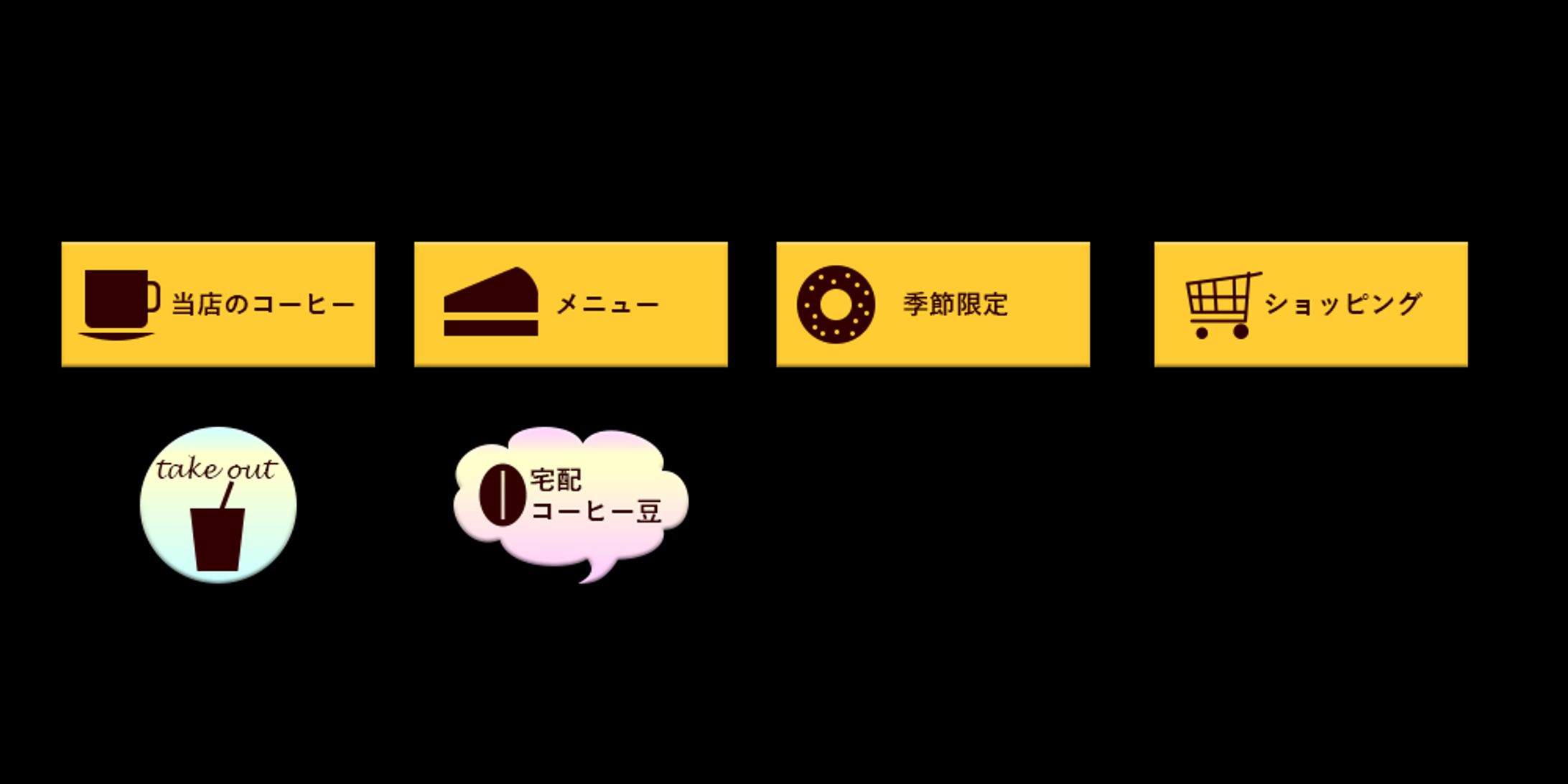 ボタン練習001-1