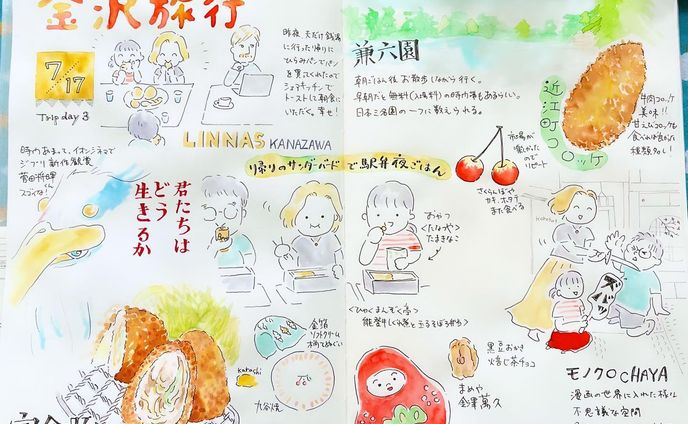 drawing、フード
