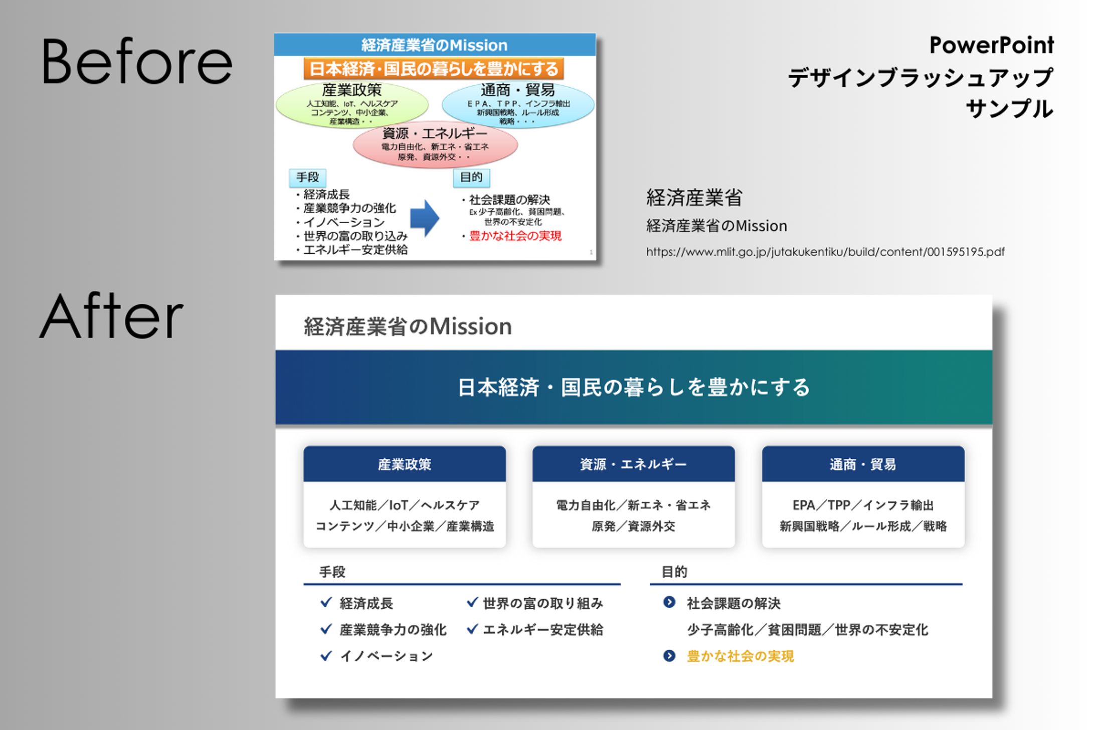 経済産業省のMissionデザインブラッシュアップ-1