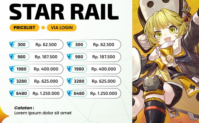 N4Store Pricelist