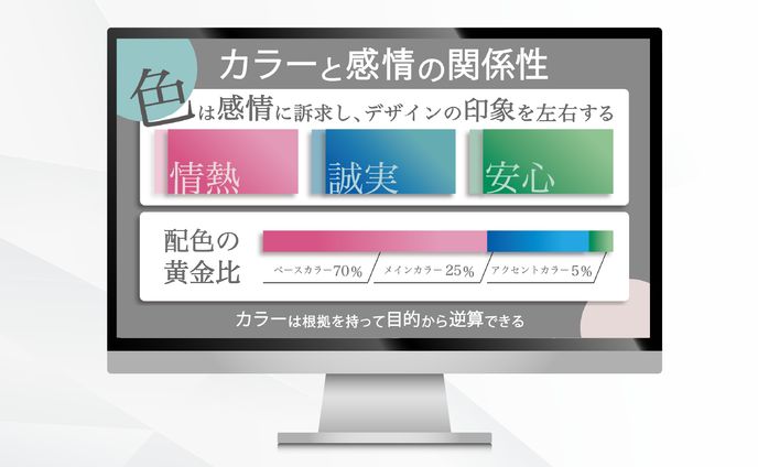 図解：カラーと感情の関係性 